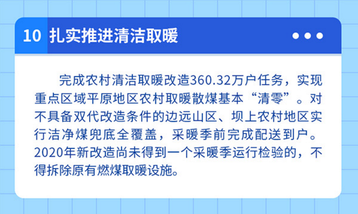扎實推進清潔取暖