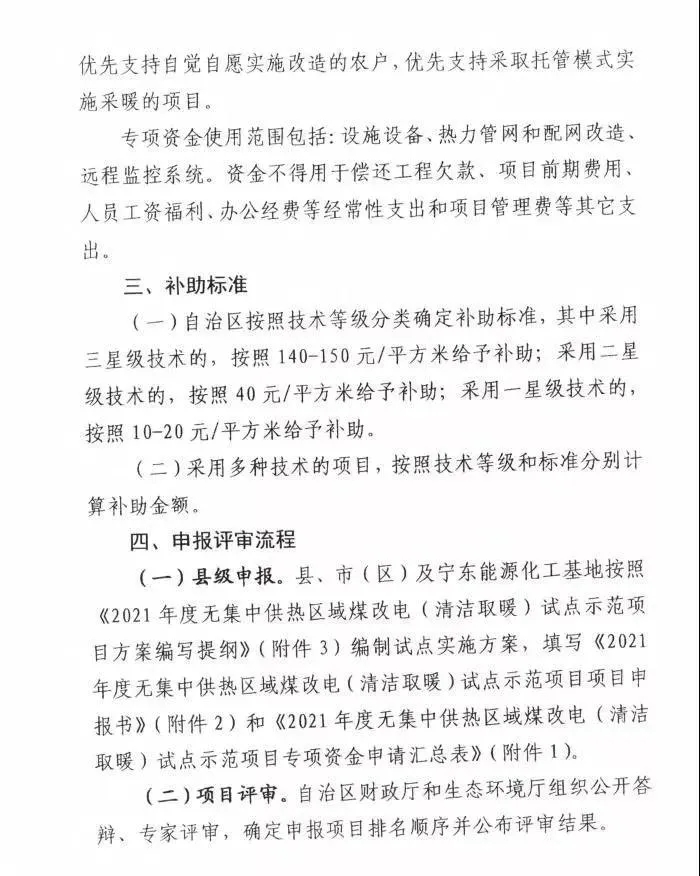 清潔取暖3