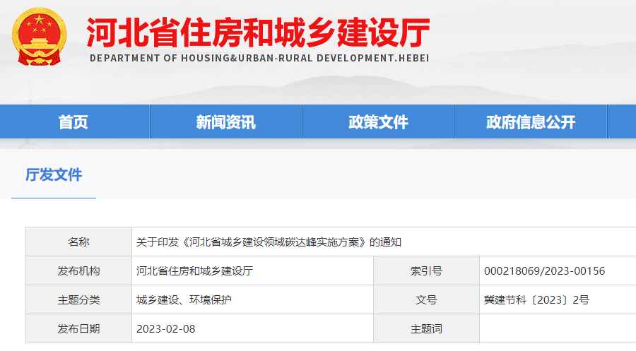 河北省城鄉建設領域碳達峰實施方案
