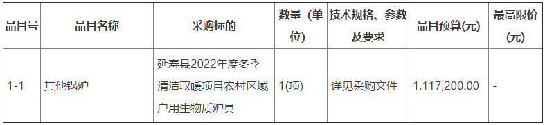 延壽縣2022年度冬季清潔取暖項目農村區域戶用生物質爐具招標