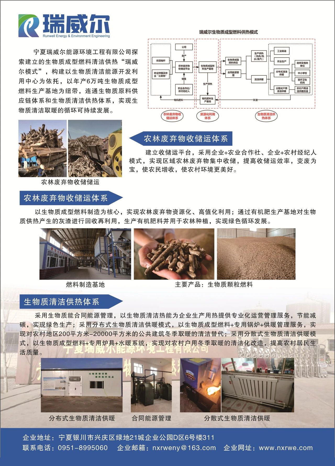 瑞威爾：生物質清潔供熱 農林廢棄物資源化利用綜合服務商