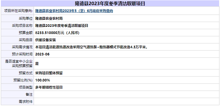 隆德縣2023年度冬季清潔取暖項目采購品目供暖設備安裝，采購需求清潔能源熱源改造采用空氣源熱泵+散熱器模式節能改造4.3萬平米