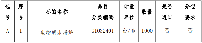 山東省煙臺市蓬萊區2023年冬季清潔取暖生物質水暖爐1000臺招標