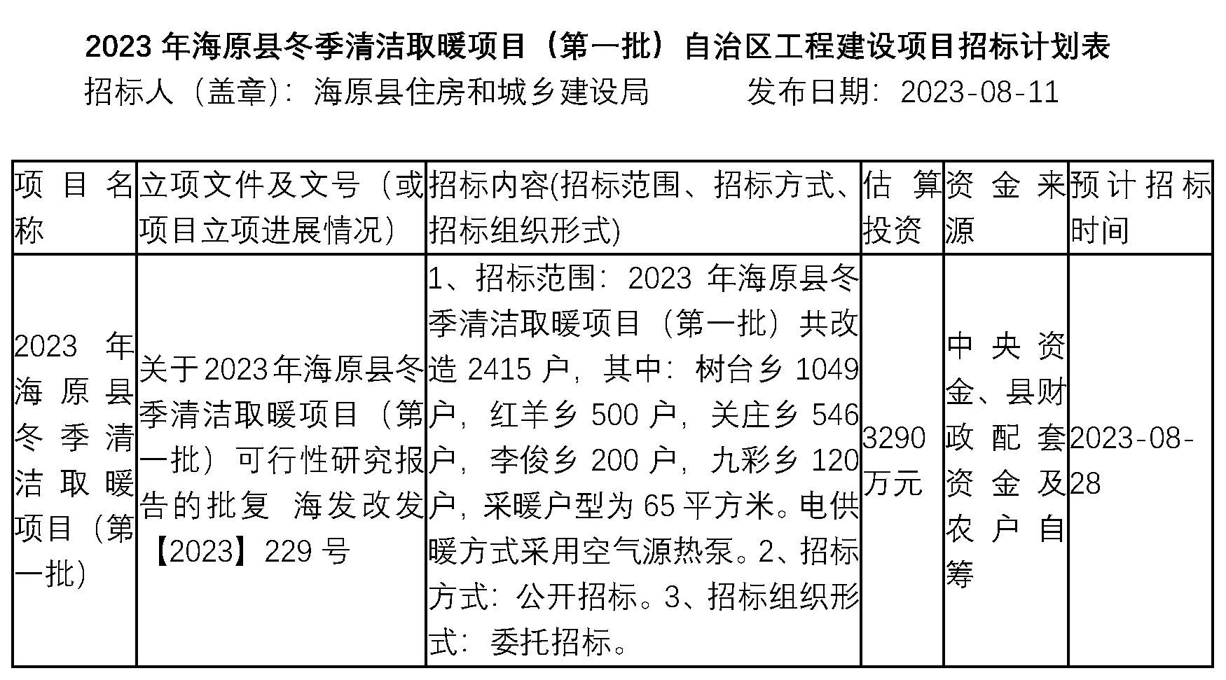 2023年海原縣冬季清潔取暖項目（第一批）