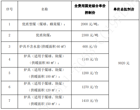 2023-2024年采暖季民用優質燃煤及爐具配送供應商服務項目
