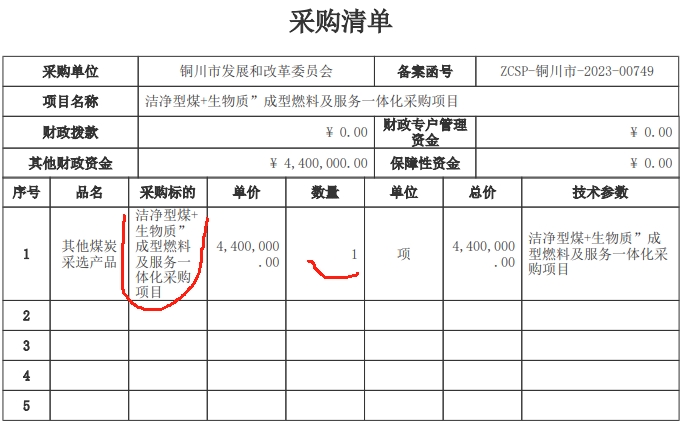 銅川市發展和改革委員會“潔凈型煤+生物質”成型燃料及服務一體化采購項目招標公告