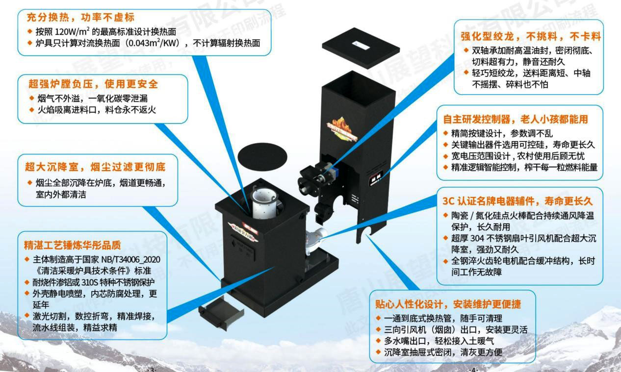 攻克2大難題，取得4大創新，生物質爐具技術獲重大突破2