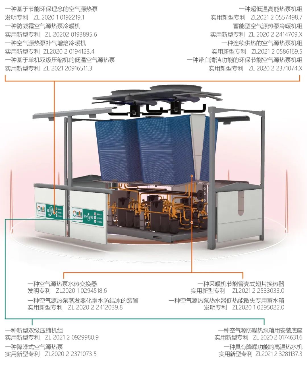 齊昊空氣能：解鎖未來能源利用的無限可能