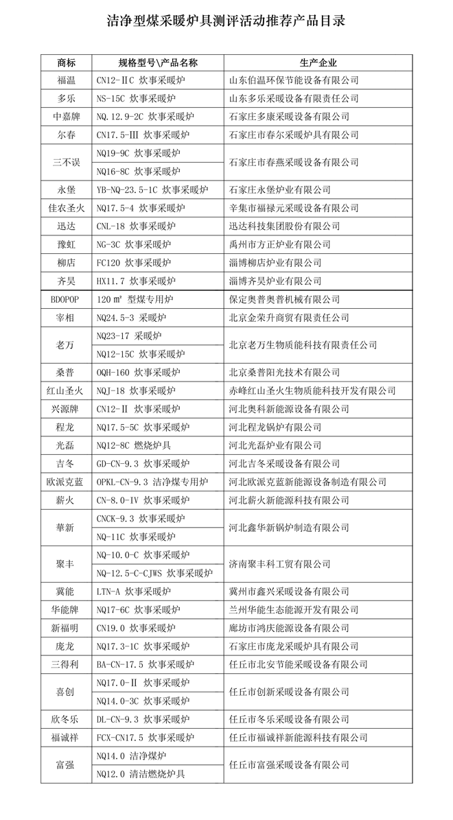 《潔凈型煤采暖爐具測評活動推薦產品目錄》